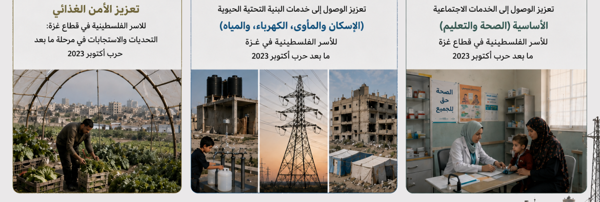 ورشة عمل لعرض ومناقشة نتائج الأوراق السياساتية