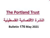 PALESTINIAN ECONOMIC BULLETIN, 176, May 2021