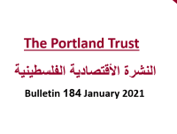 PALESTINIAN ECONOMIC BULLETIN 184, January 2022