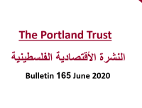 PALESTINIAN ECONOMIC BULLETIN, 165, June, 2020