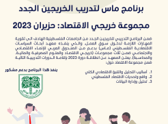 اعلان للخريجين الجامعيين - مجموعة خريجي الأقتصاد ( حزيران 2023 ) 