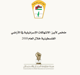 Summary of the most prominent Israeli violations in the Palestinian territories during the year 2018