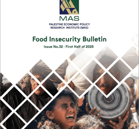 Food Insecurity Bulletin - First Half of 2025 – Issue No.32