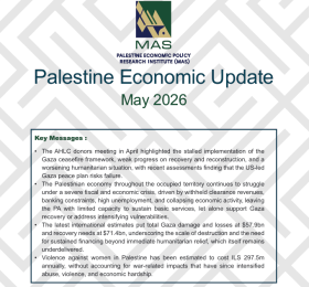 Palestine Economic Update  May 2026