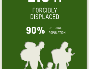 Understanding the Scale of Gaza's Reconstruction Needs