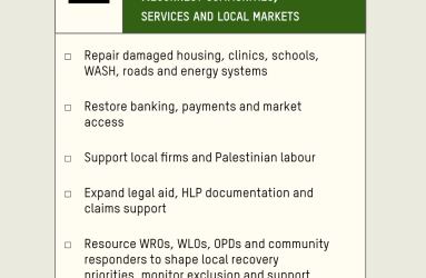 How to Structure Gaza's Reconstruction