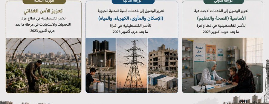 ورشة عمل لعرض ومناقشة نتائج الأوراق السياساتية