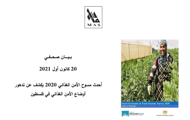 أحدث مسو ح األمن الغذائي 2020 يكشف عن تدهور أوضاع األمن الغذائي في فلسطين