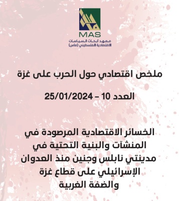 الخسائر الاقتصادية المرصودة في المنشآت والبنية التحتية في مدينتي نابلس وجنين منذ العدوان الإسرائيلي على قطاع غزة والضفة الغربية