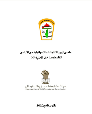 Summary of the most prominent Israeli violations in the Palestinian territories during the year 2019