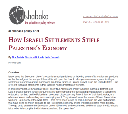 How Israeli Settlements Stifle Palestine's Economy