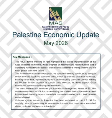 Palestine Economic Update  May 2026