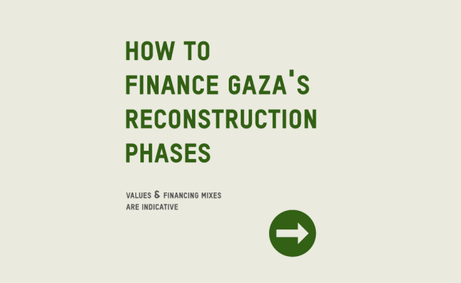 How to Finance Gaza's Reconstruction Phases